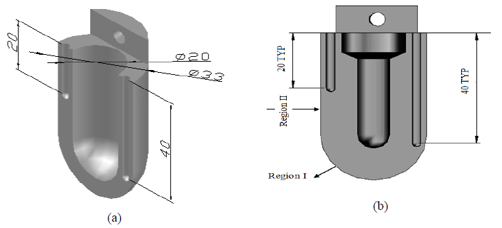 شکل 1. (a) هندسه نمونه دستگاه تست خستگی (b) مقطع هندسه نمونه (تمامی ابعاد بر حسب میلی متر)